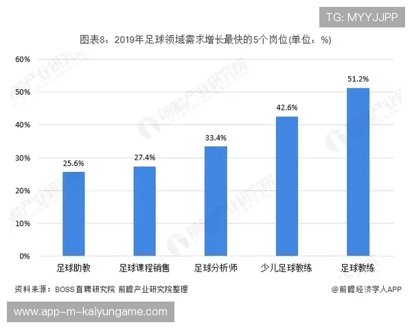 中国足球教练战术板块视频分析与球员反馈机制,中国足球教练员培训管理系统 中国足球教练战术板块视频分析与球员反馈机制,中国足球教练员培训管理系统