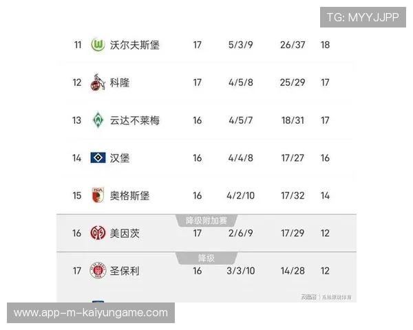 德甲积分榜更新，第三轮战果引热议，德甲积分ds