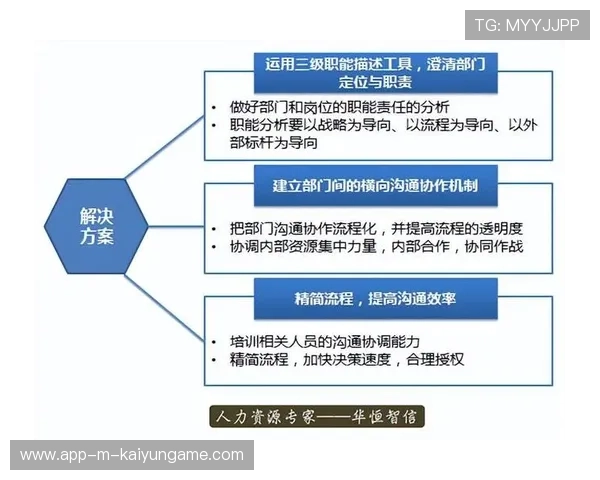 俱乐部建立跨部门数据共享机制 提高运作效率，跨部门数据共享的好处