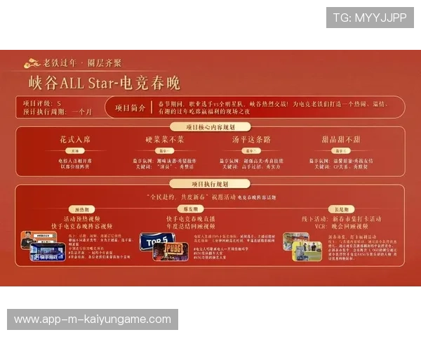 电竞平台数据透明度提升对广告主信任度影响，电竞平台数据透明度提升对广告主信任度影响大吗